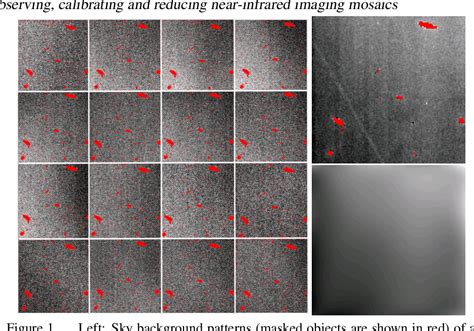 Complete List Of Reducing Mosaic .